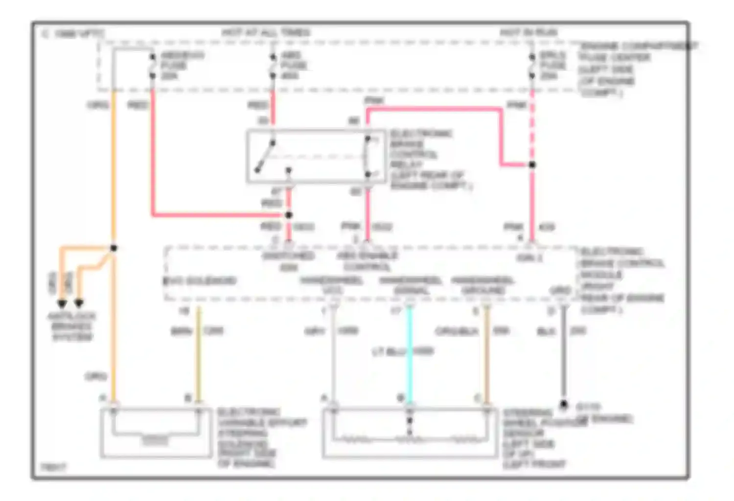 Skylark Buick VII (1992-1998): Electronic power steering circuit