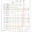 mini-Wiring diagram engine performance 2.4l (vin t)s (1 of 3)