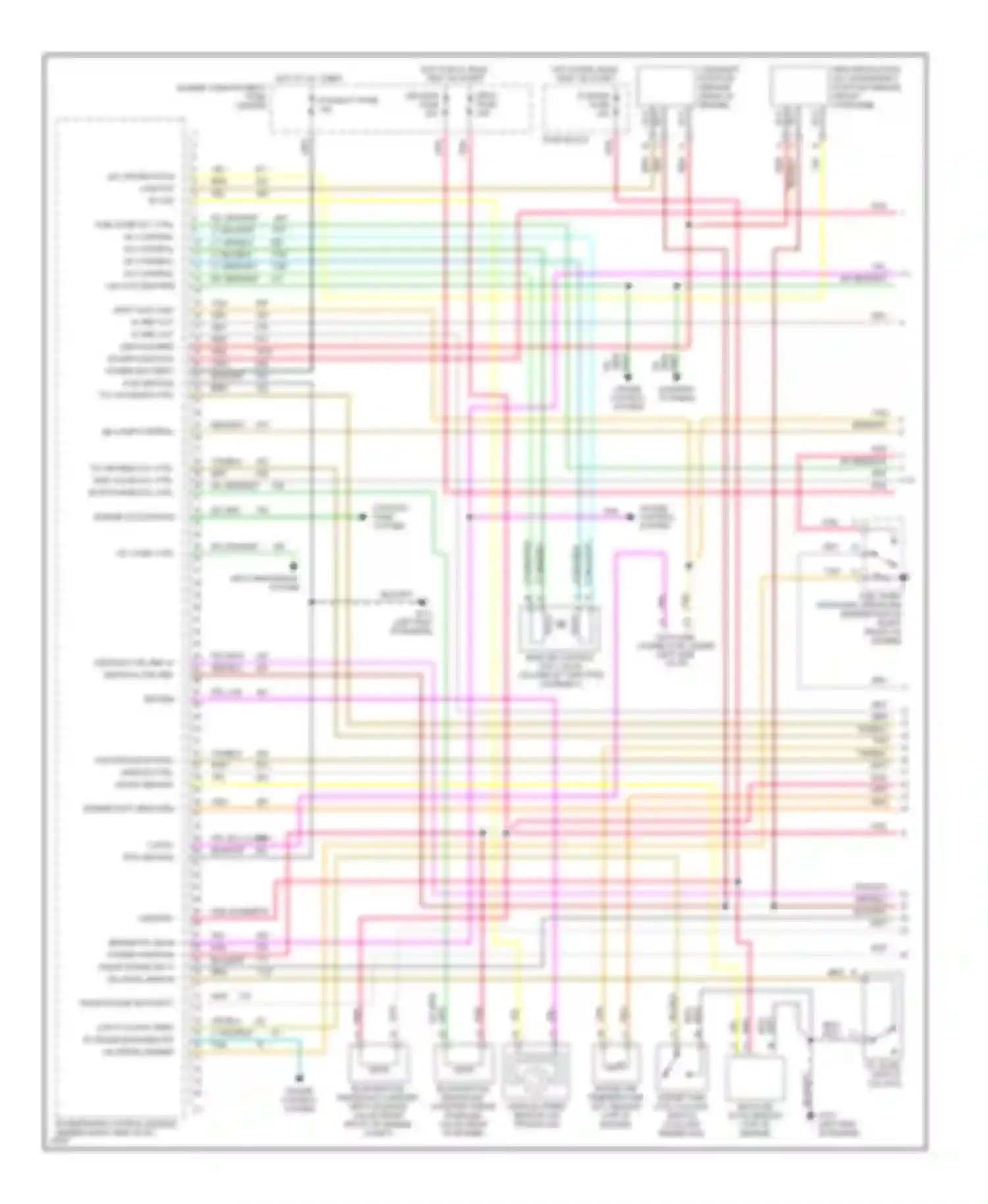 Skylark Buick VII (1992-1998): Wiring diagram engine performance 3.1l (vin m)s (1 of 3)