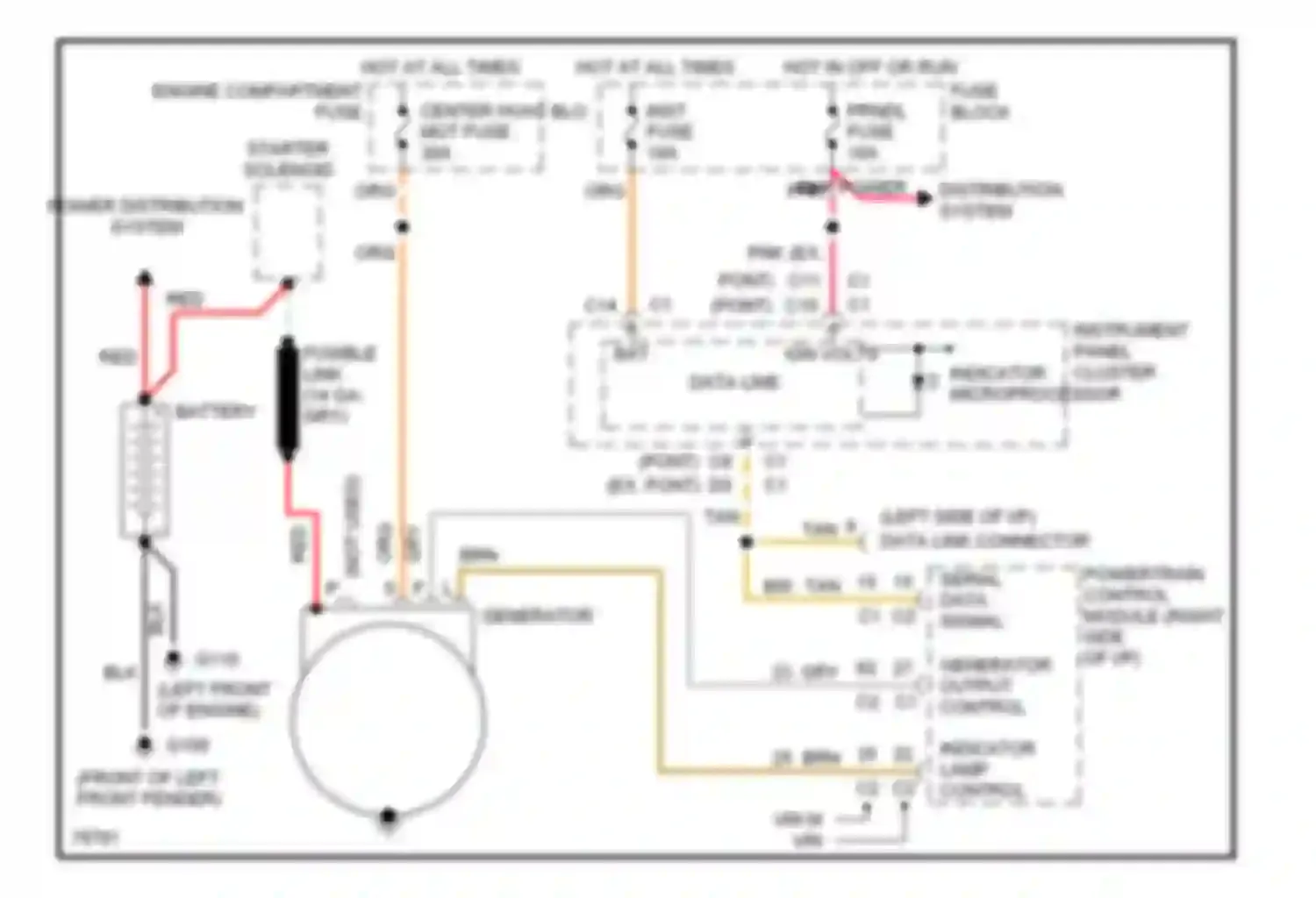 Skylark Buick VII (1992-1998): Charging circuit