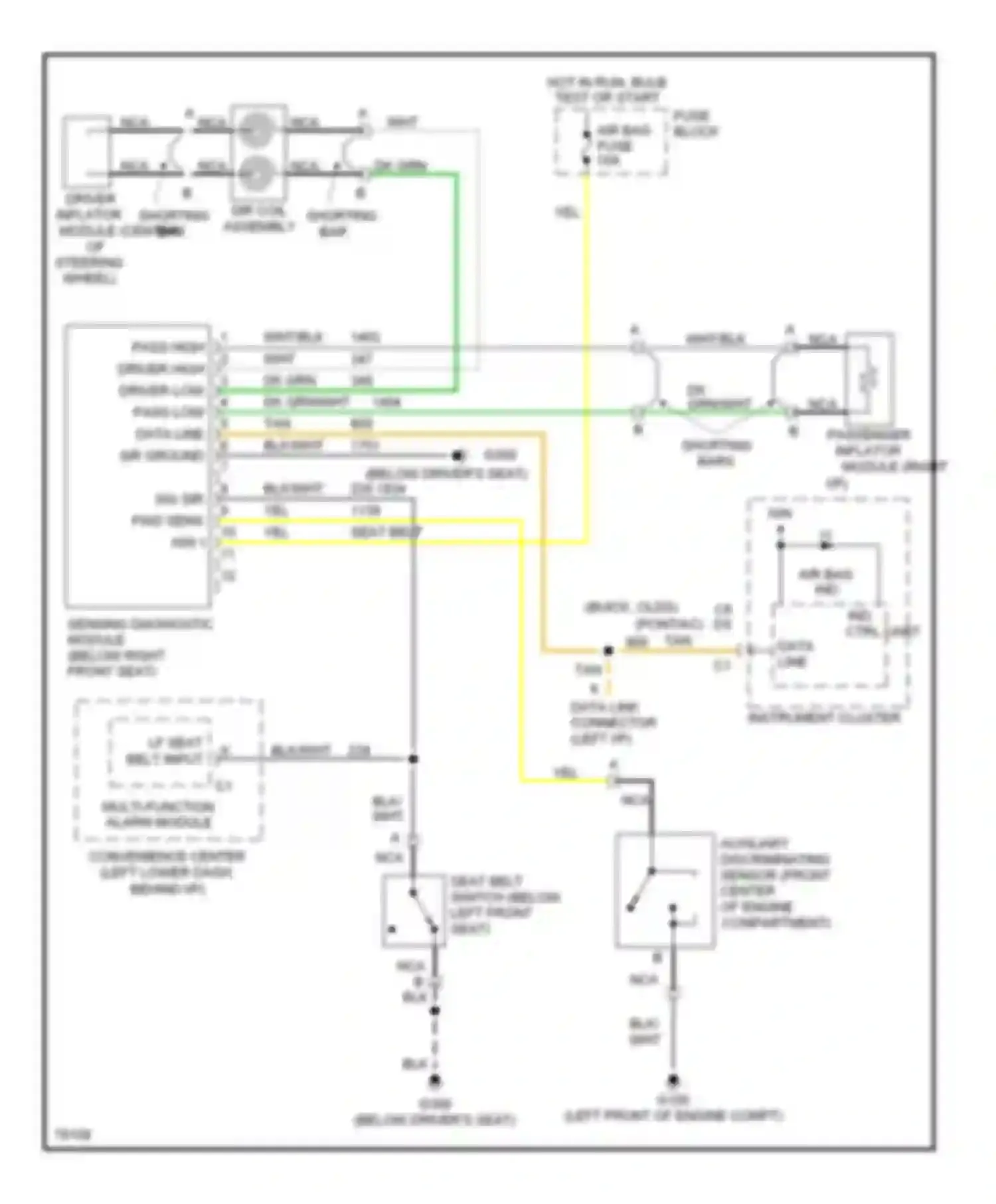 Skylark Buick VII (1992-1998): Supplemental restraint circuit