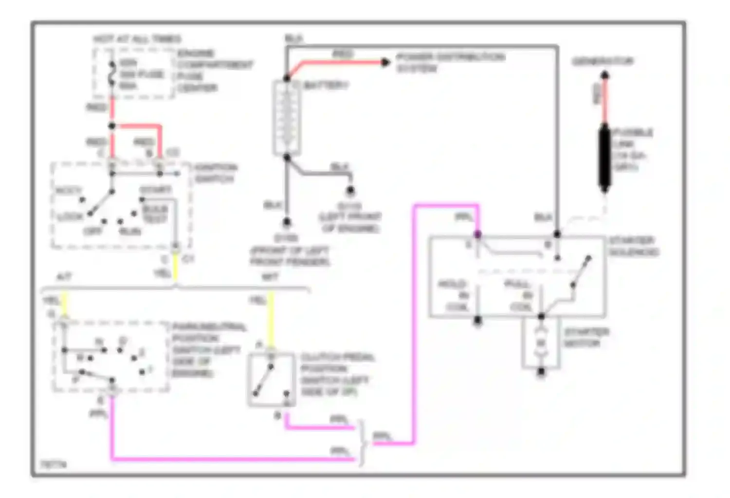 Wiring diagram ignition switch for Buick Skylark VII (1992-1998) (4 of 4)