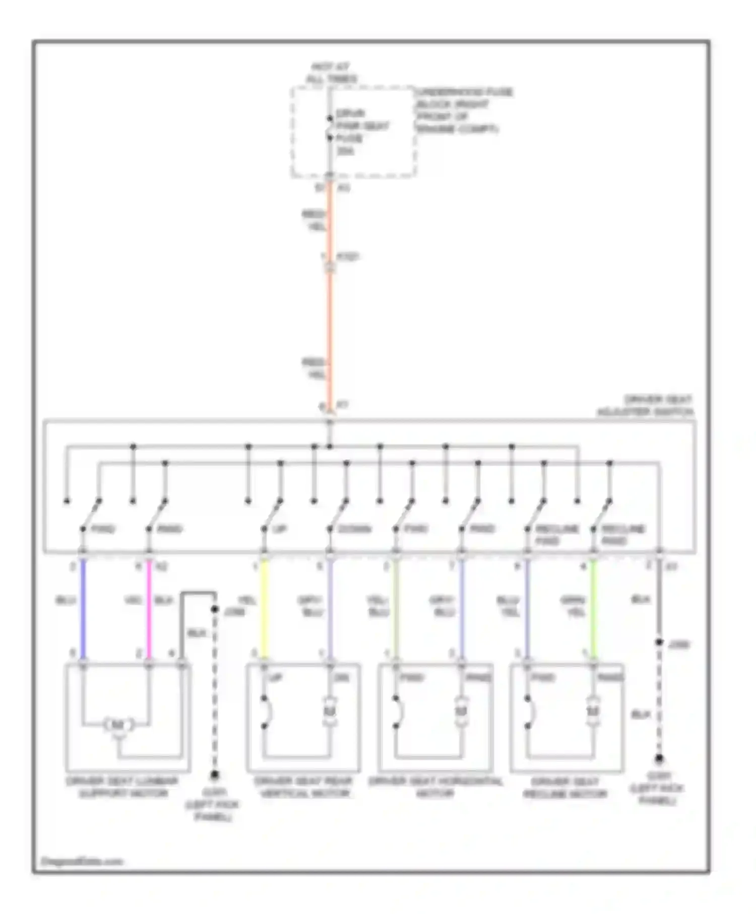 ATS Cadillac I (2012-2014): Driver power seat circuit