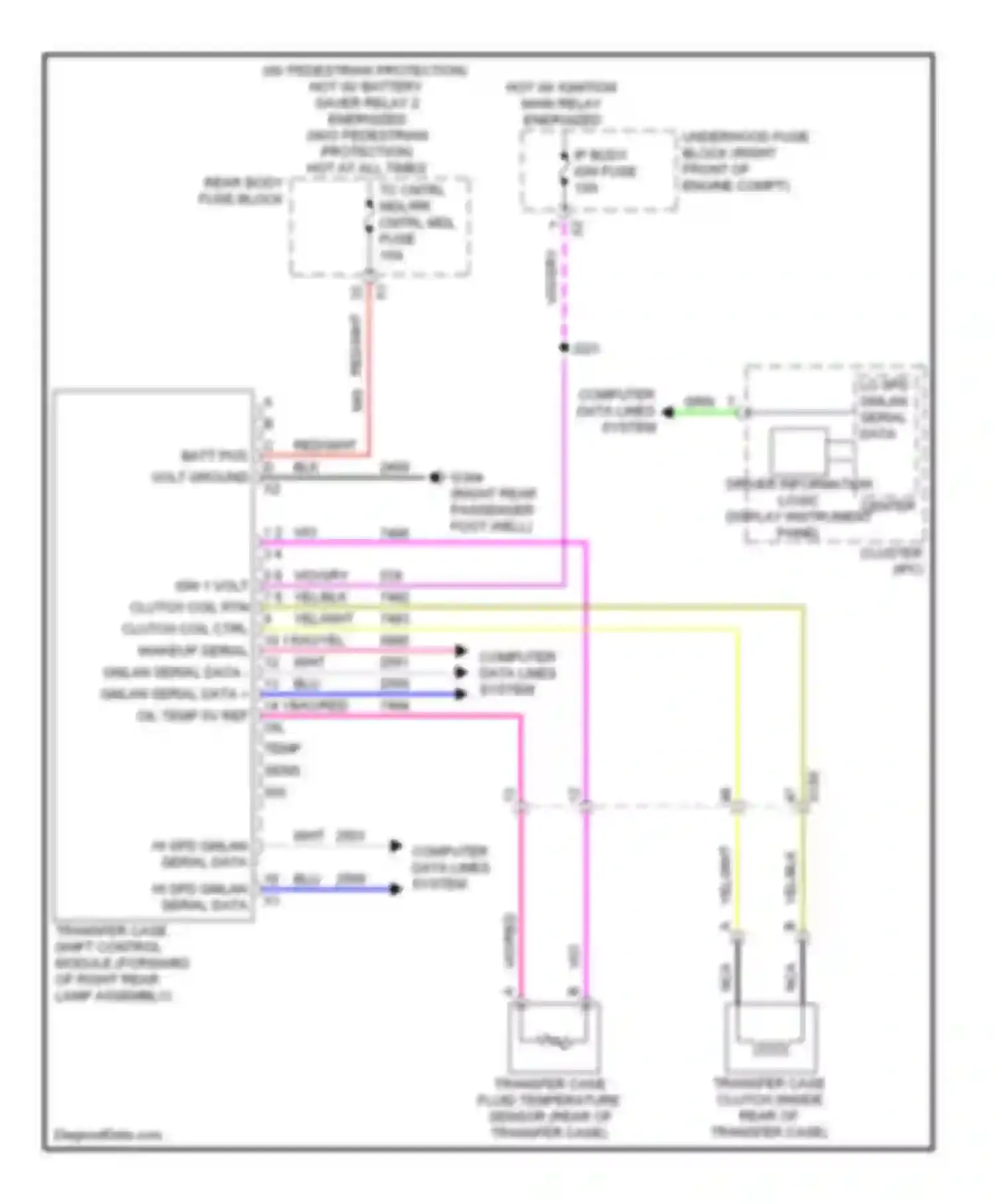 Wiring diagram lo spd gmlan serial data for Cadillac ATS I (2012-2014)