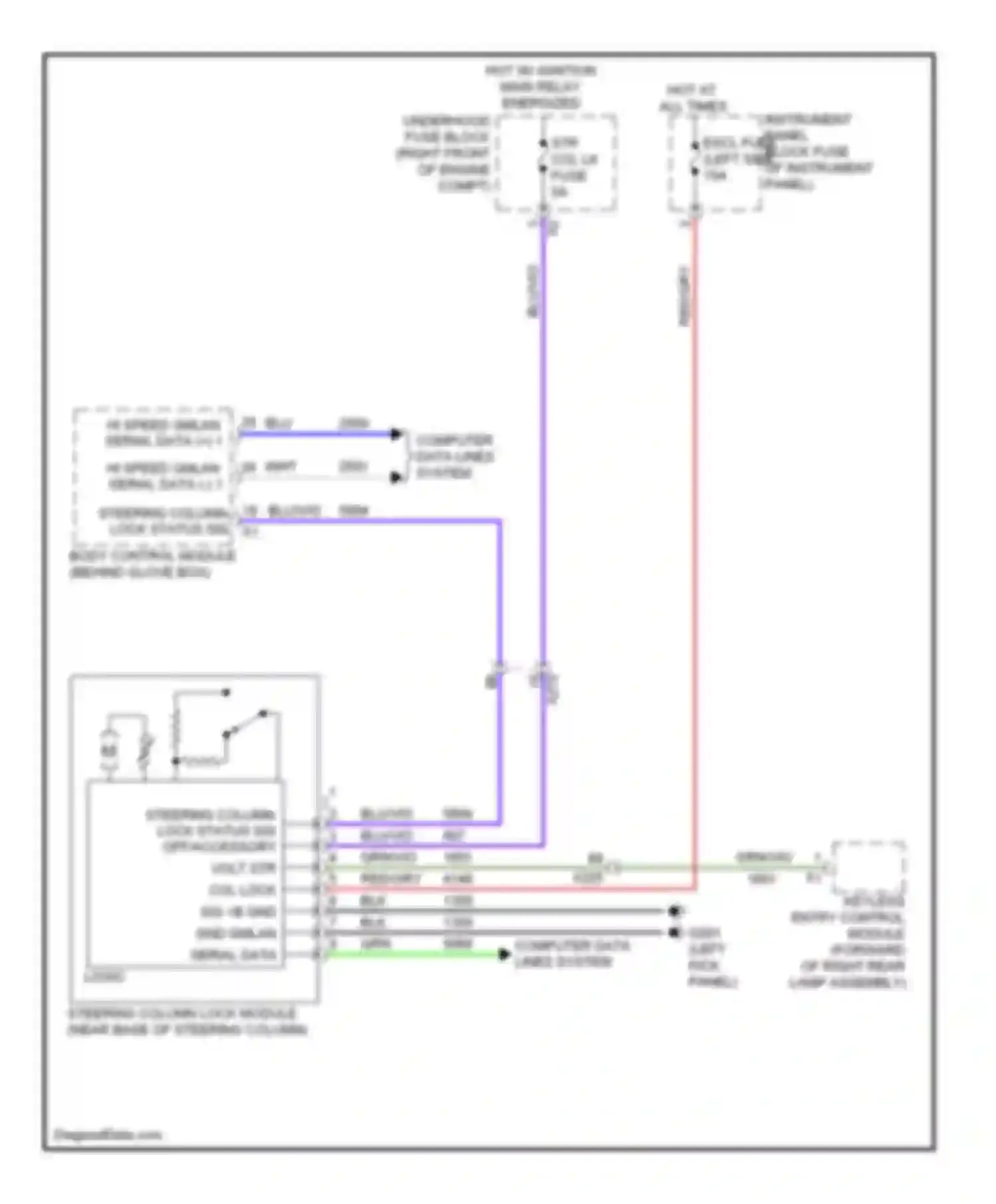 Wiring diagram steering column lock status sig for Cadillac ATS I (2012-2014)