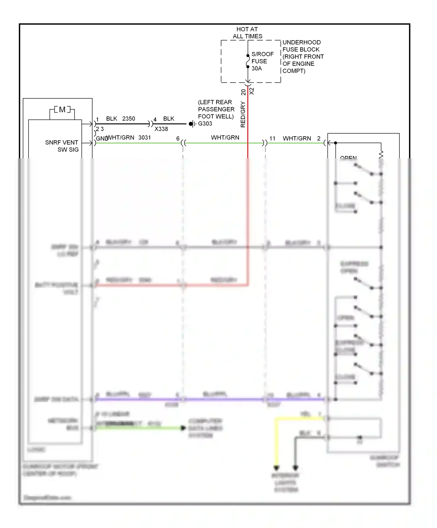 Cadillac ATS I (2012-2014) express close wiring diagram  (1 of 1)