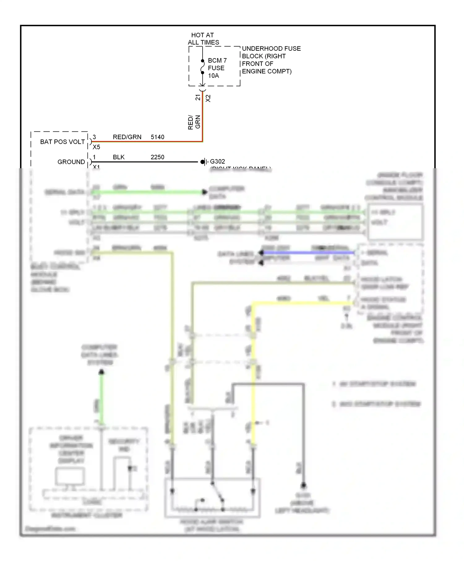 Cadillac ATS I (2012-2014) grn red/ wiring diagram  (1 of 1)
