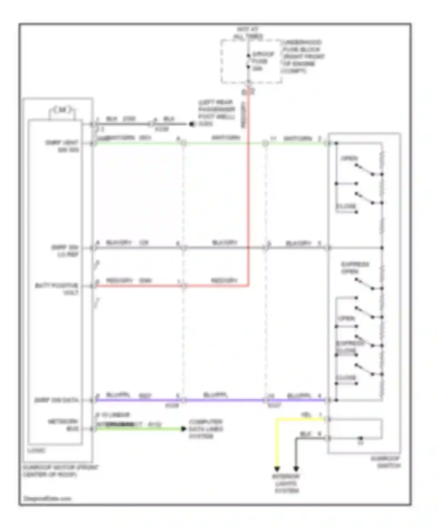 Wiring diagram snrf sw data for Cadillac ATS I (2012-2014)