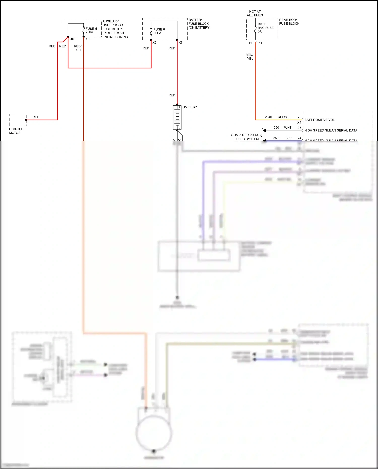 Cadillac ATS I (2012-2014) low spd gmlan wiring diagram  (1 of 1)