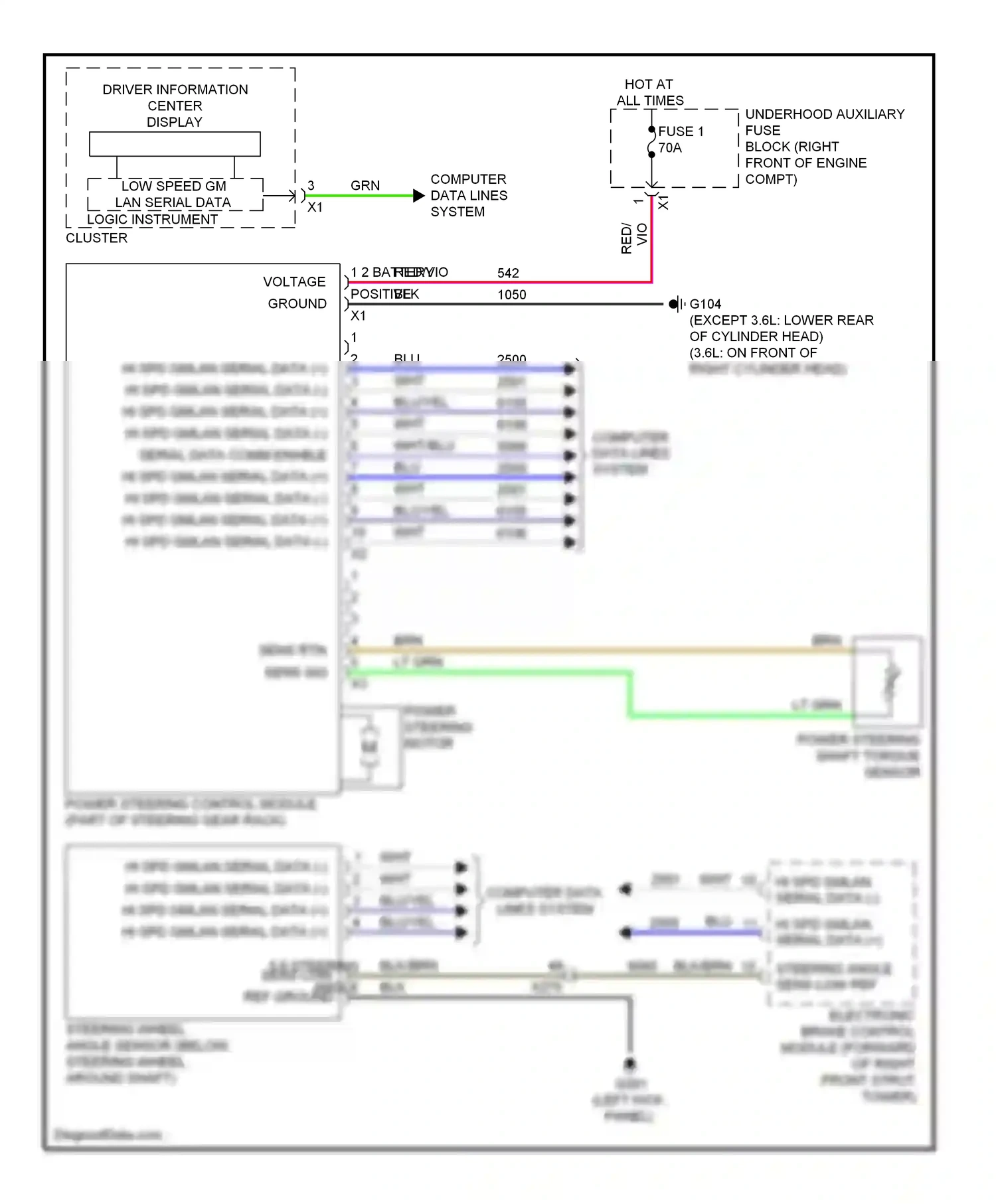 Cadillac ATS I (2012-2014) low speed gm lan serial data wiring diagram  (1 of 1)