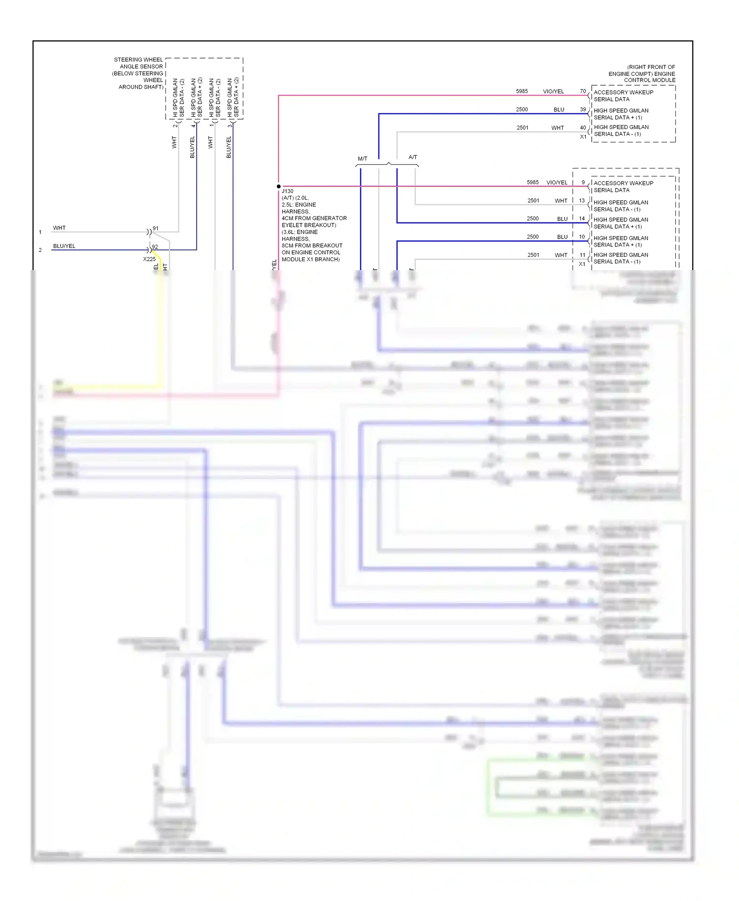 Cadillac ATS I (2012-2014) (right front of engine compt) engine control module wiring diagram  (2 of 2)