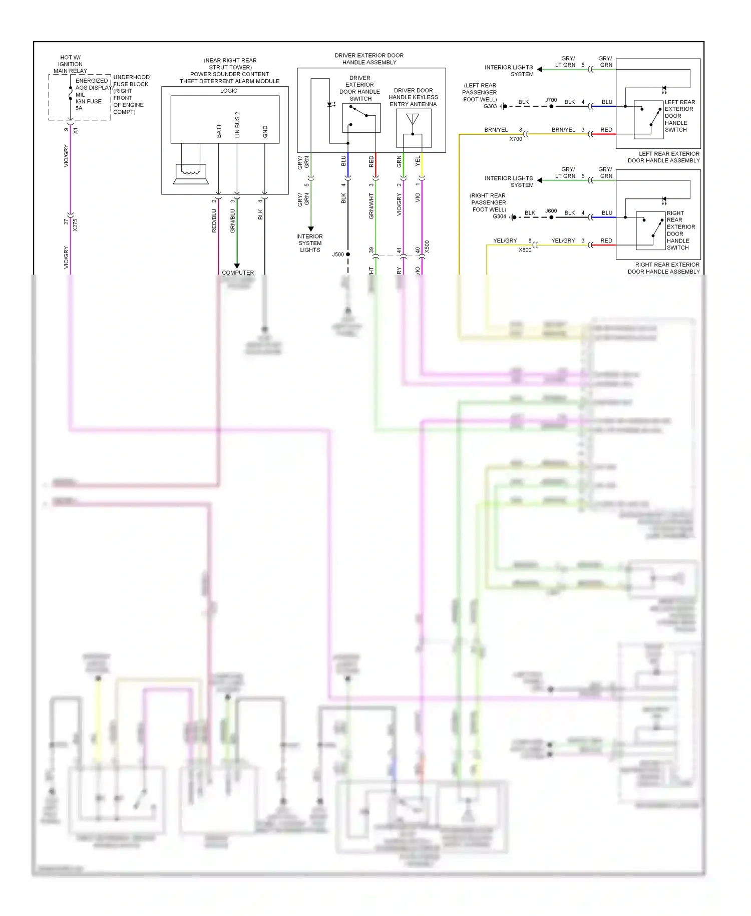 Cadillac ATS I (2012-2014) vio/blk wiring diagram  (23 of 27)