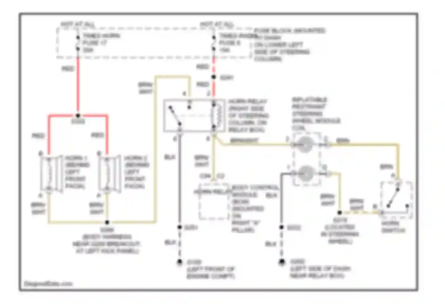 Catera Cadillac I (1996-2001): Horn circuit