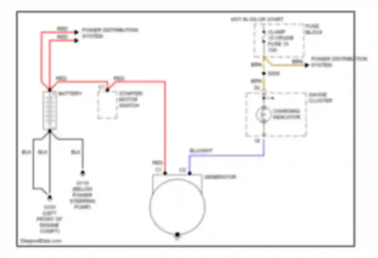 Catera Cadillac I (1996-2001): Charging circuit