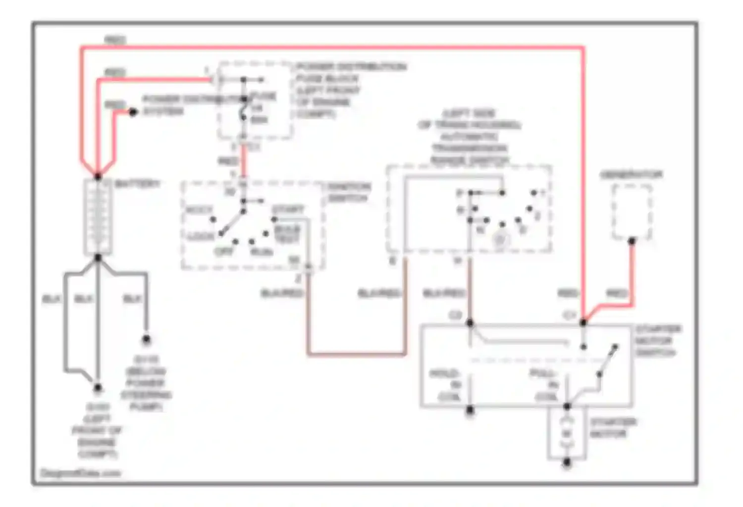 Catera Cadillac I (1996-2001): Starting circuit