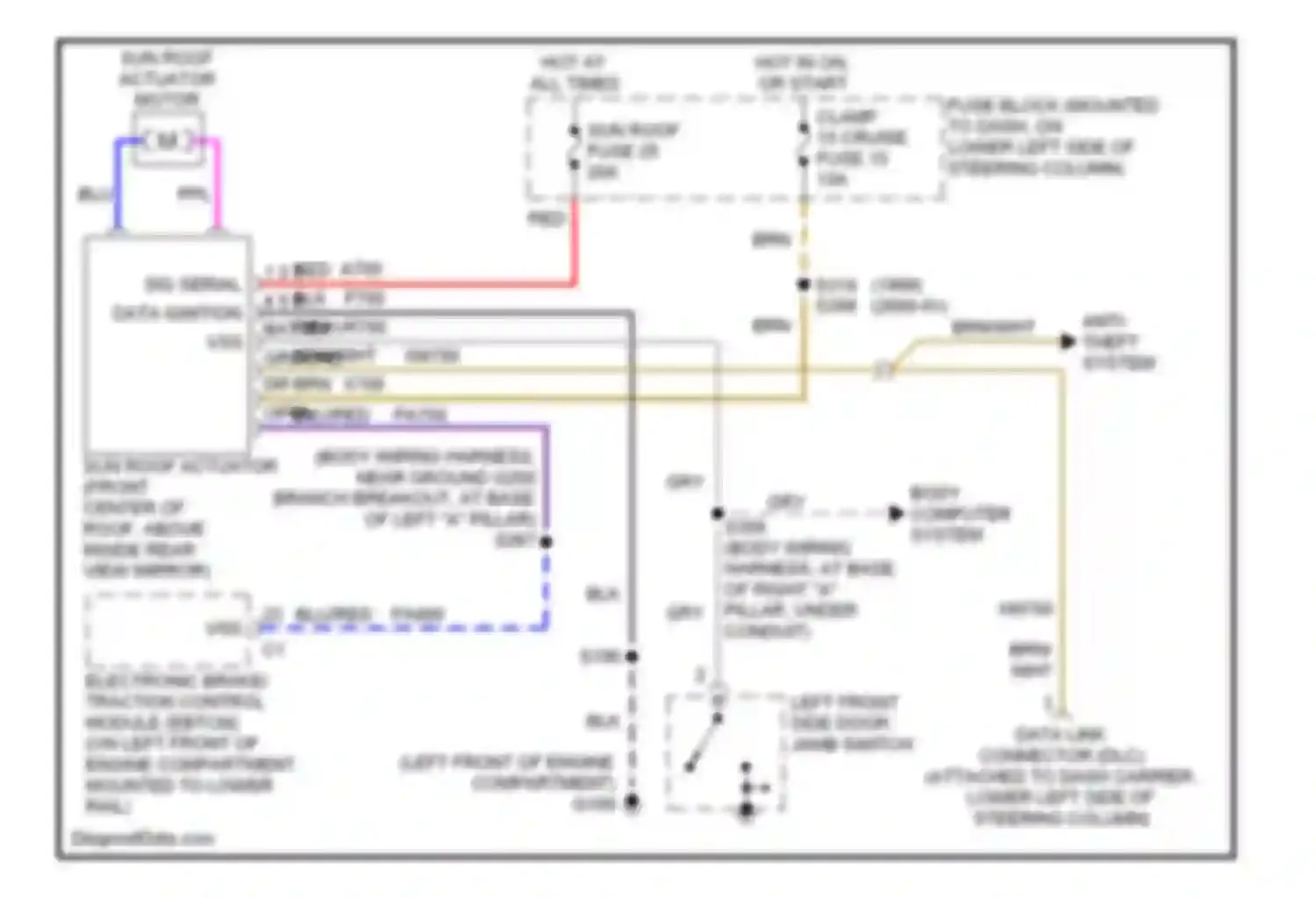 Wiring diagram 1 2 3 4 5 6 battery ground dr open sig serial data ignition vss for Cadillac Catera I (1996-2001) (1 of 1)