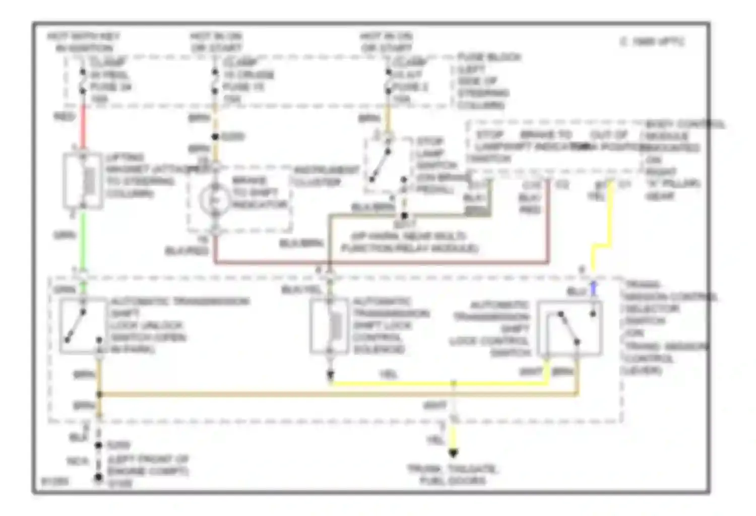 Wiring diagram brake to shift indicator for Cadillac Catera I (1996-2001) (1 of 1)