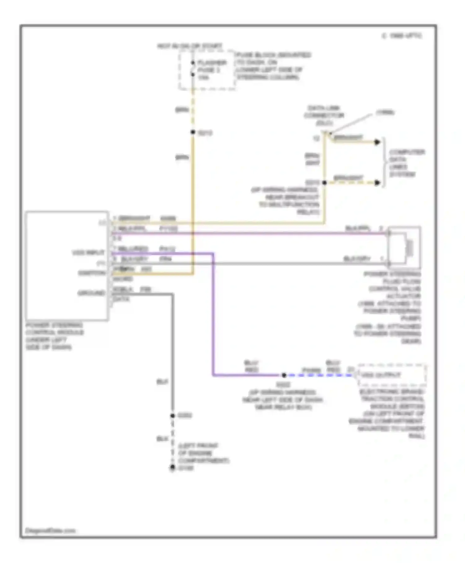 Wiring diagram hot in on or start for Cadillac Catera I (1996-2001) (6 of 20)
