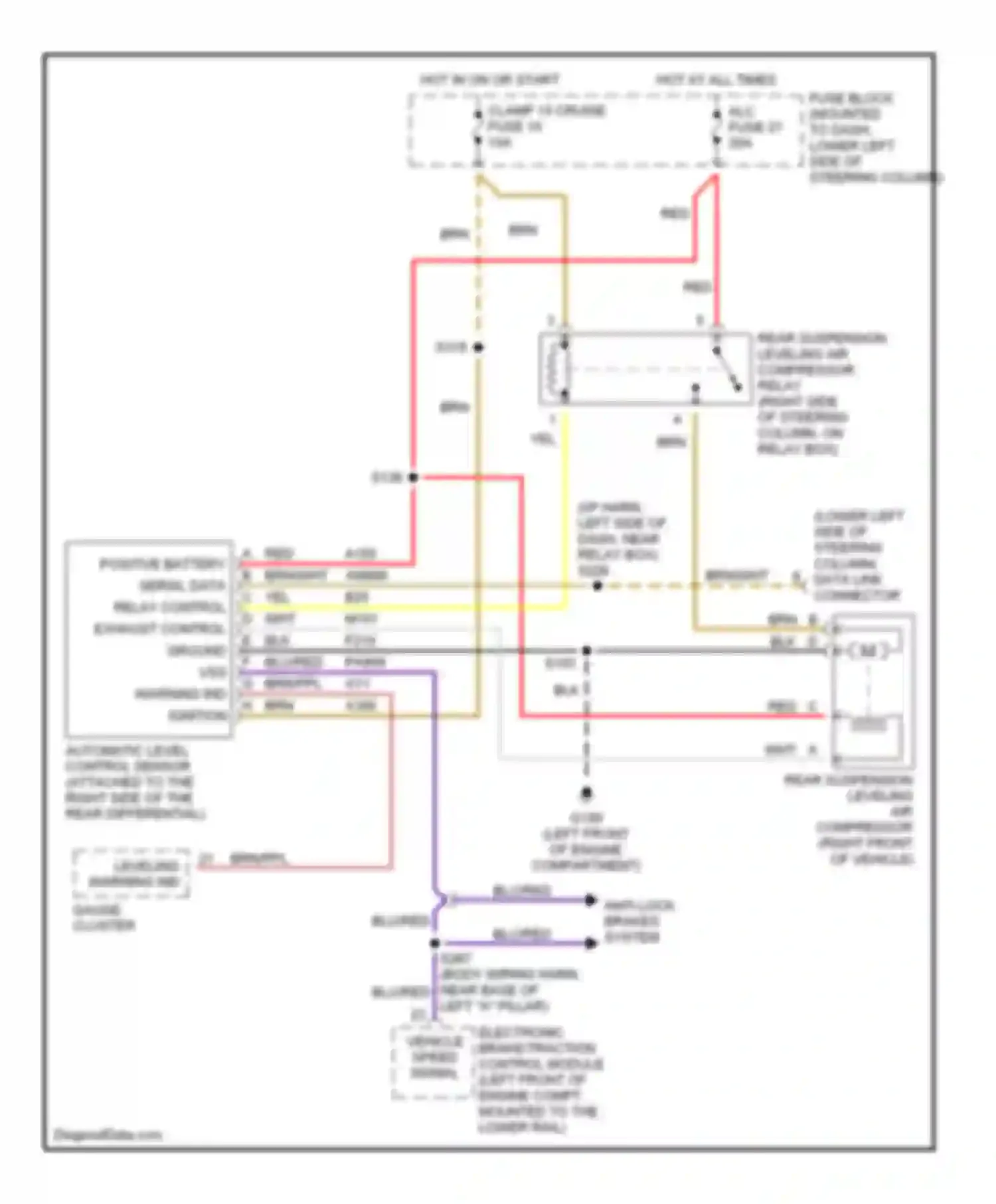 Wiring diagram (lower left side of steering for Cadillac Catera I (1996-2001) (1 of 1)