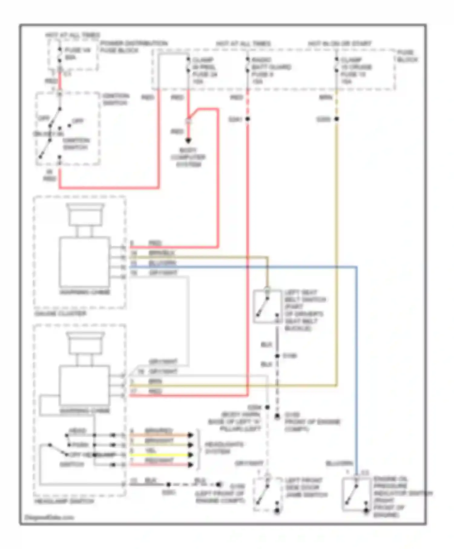 Wiring diagram radio batt guard fuse 8 for Cadillac Catera I (1996-2001) (4 of 4)