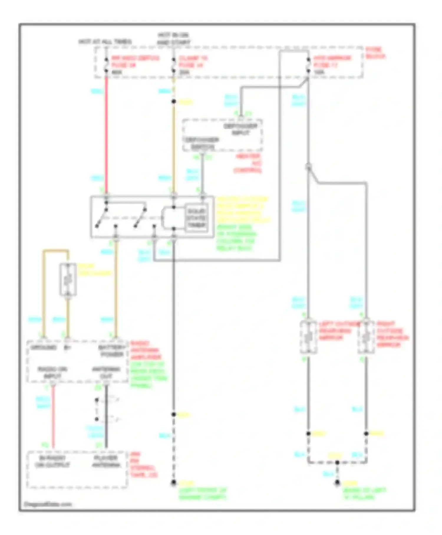 Wiring diagram right outside rearview mirror for Cadillac Catera I (1996-2001) (1 of 1)