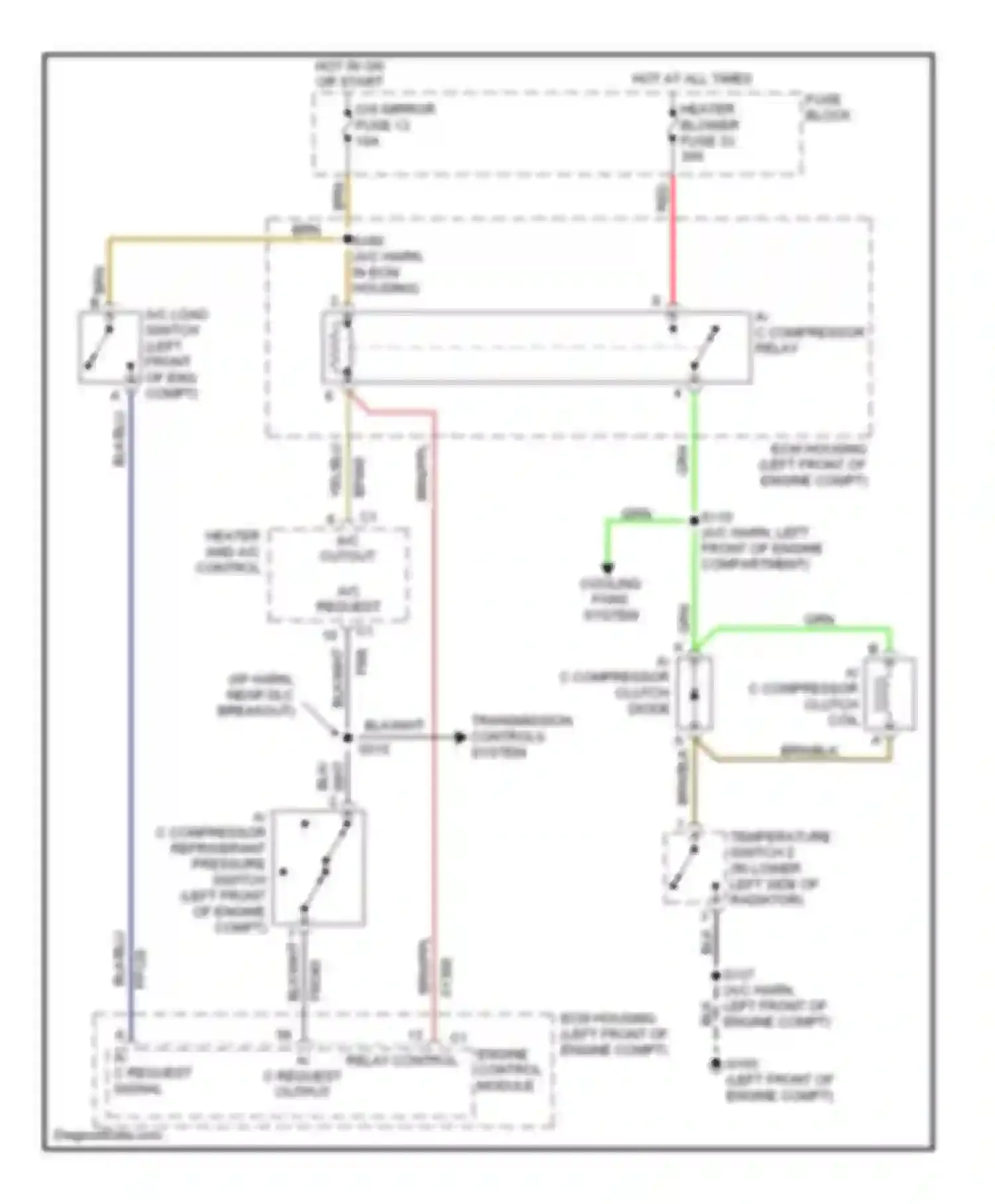Wiring diagram transmission controls system for Cadillac Catera I (1996-2001) (1 of 2)