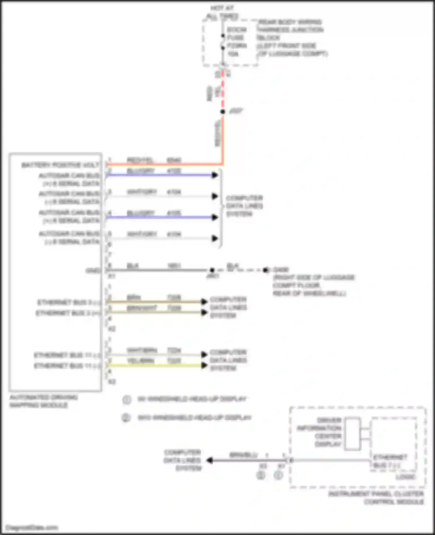 CT4-V Cadillac I (2019-2024): Automated driving mapping circuit