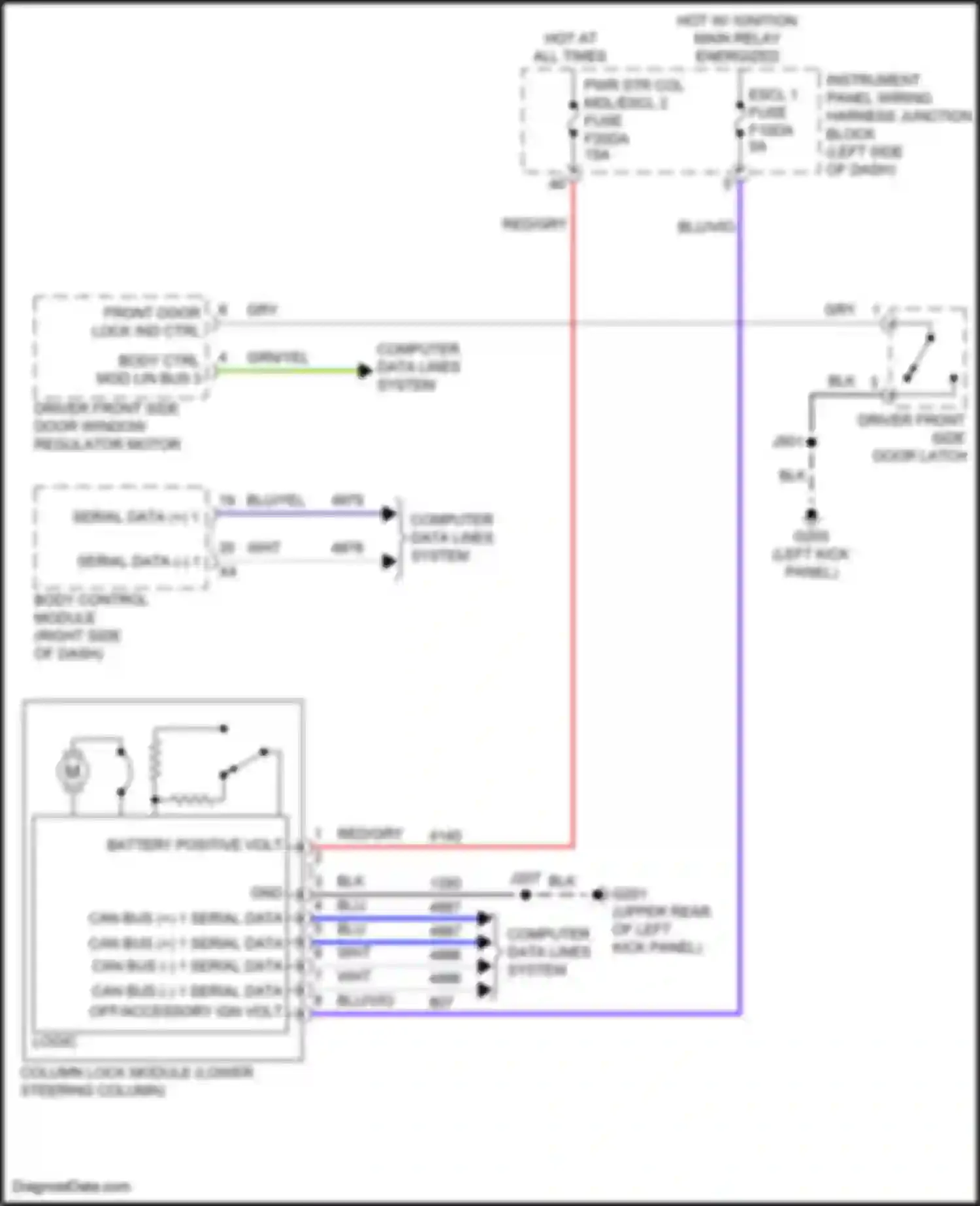 CT4-V Cadillac I (2019-2024): Steering lock circuit