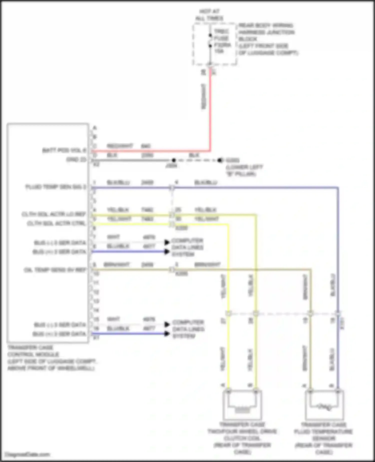 CT4-V Cadillac I (2019-2024): Transfer case circuit