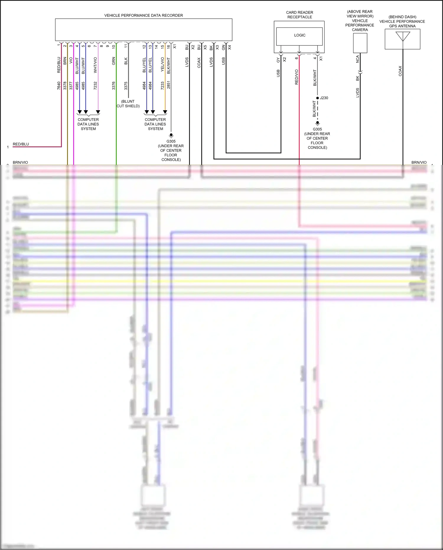 Cadillac CT4-V I (2019-2024) computer data lines system wiring diagram  (72 of 118)