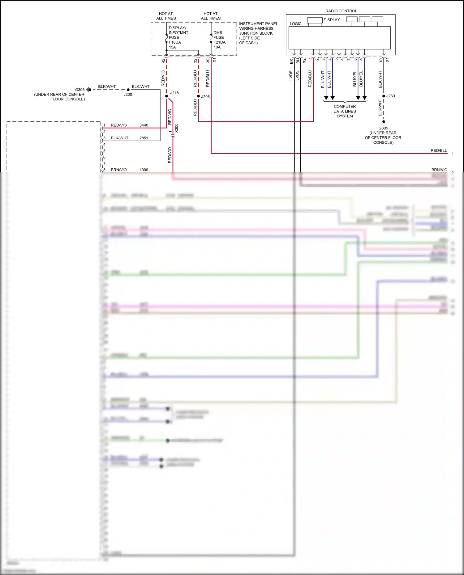 Cadillac CT4-V I (2019-2024) computer data lines system wiring diagram  (71 of 118)