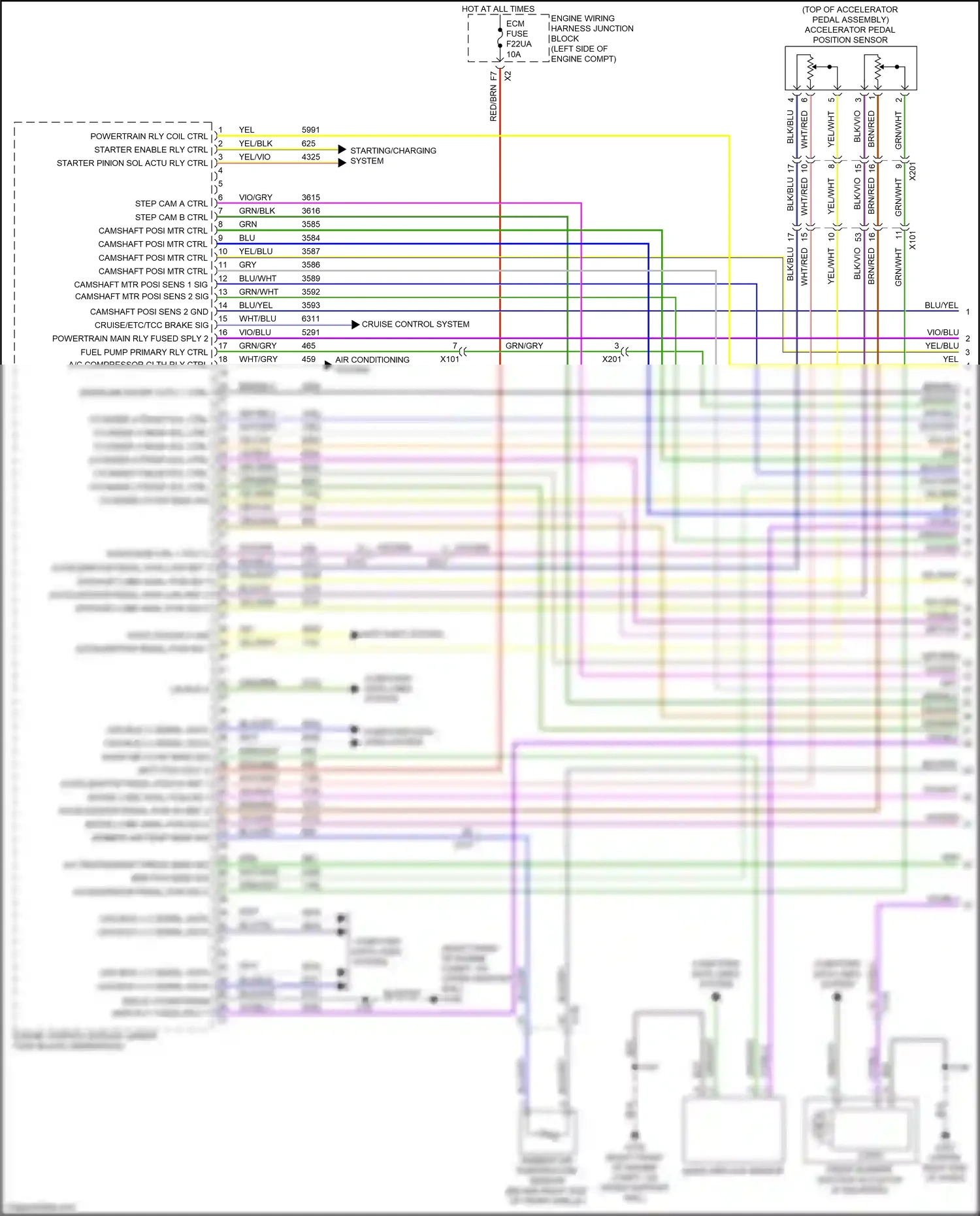 Cadillac CT4-V I (2019-2024) cylinder 4 front sol ctrl wiring diagram  (1 of 1)