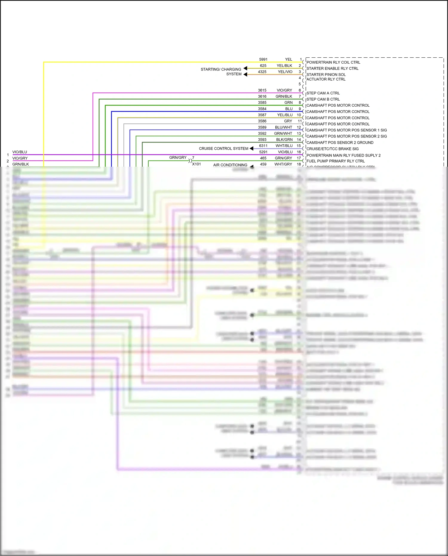 Cadillac CT4-V I (2019-2024) engine ctrl module lin bus 4 wiring diagram  (1 of 1)