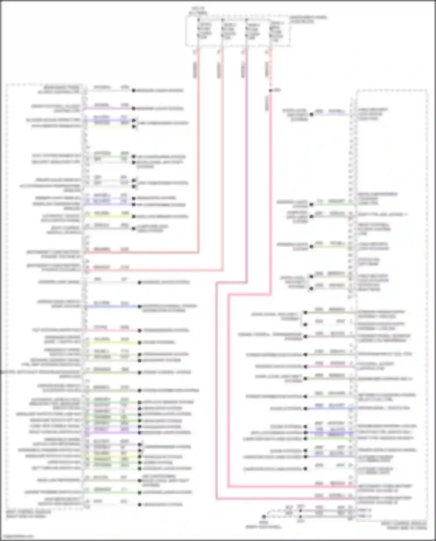 Wiring diagram gnd 14 for Cadillac CT4-V I (2019-2024) (2 of 4)