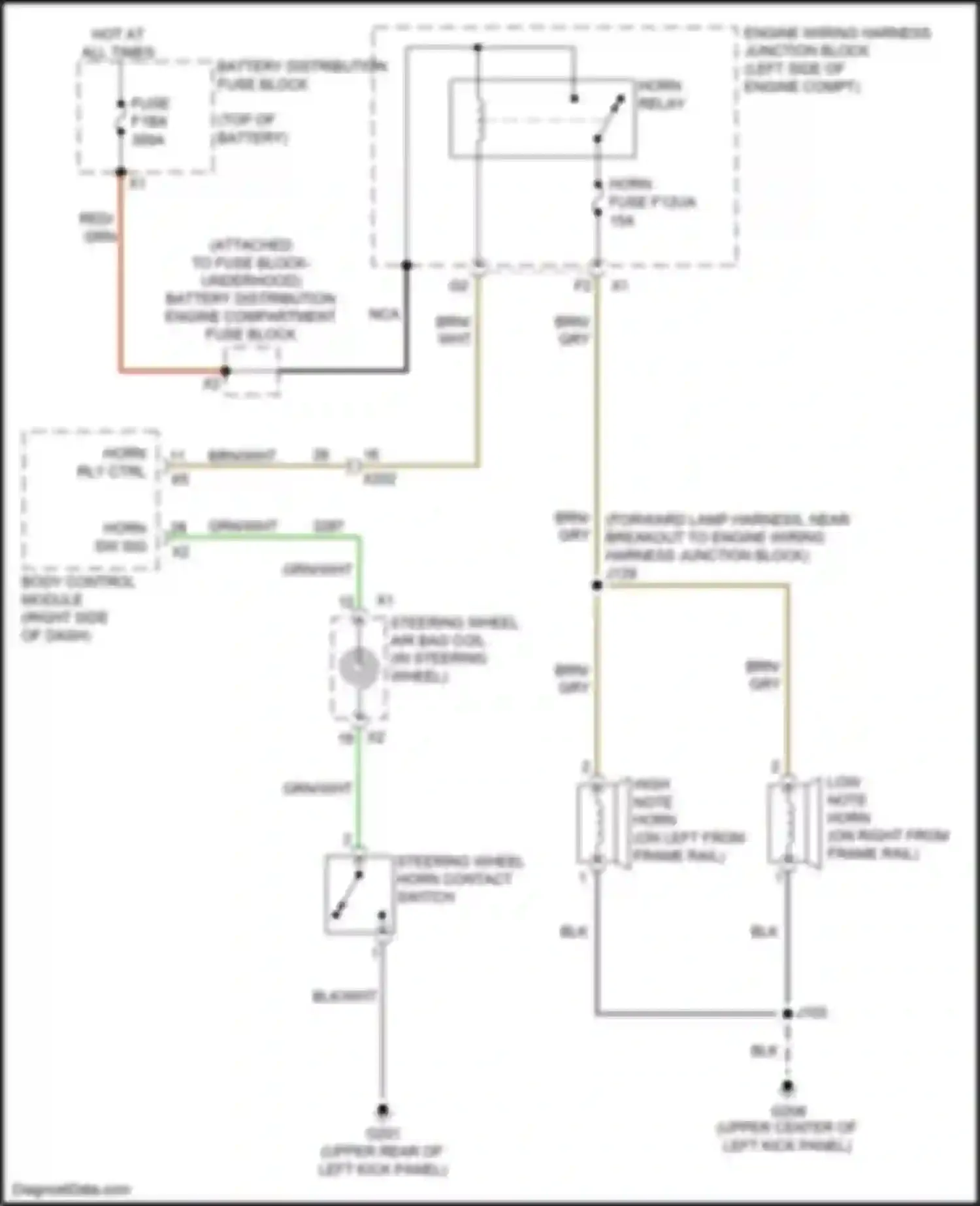 Wiring diagram battery distribution fuse block for Cadillac CT4-V I (2019-2024)