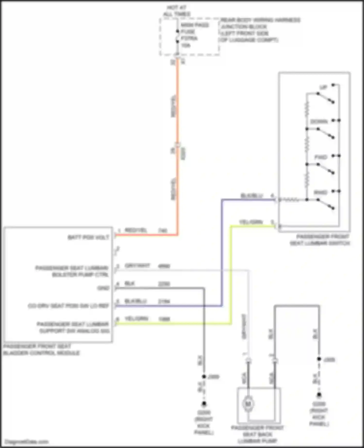 Wiring diagram passenger front seat bladder control module for Cadillac CT4-V I (2019-2024)