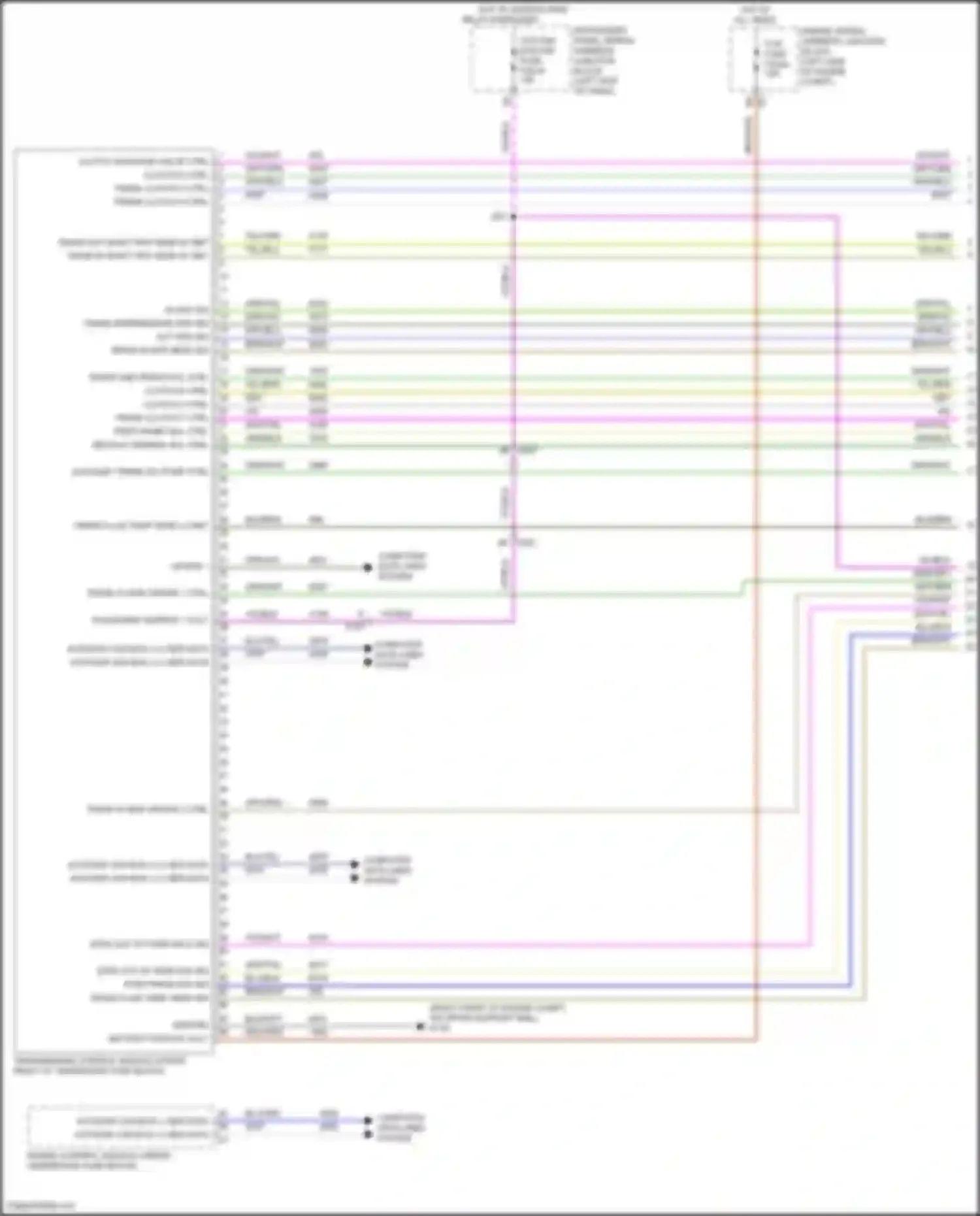 Wiring diagram park inhibit sol ctrl for Cadillac CT4-V I (2019-2024) (1 of 1)
