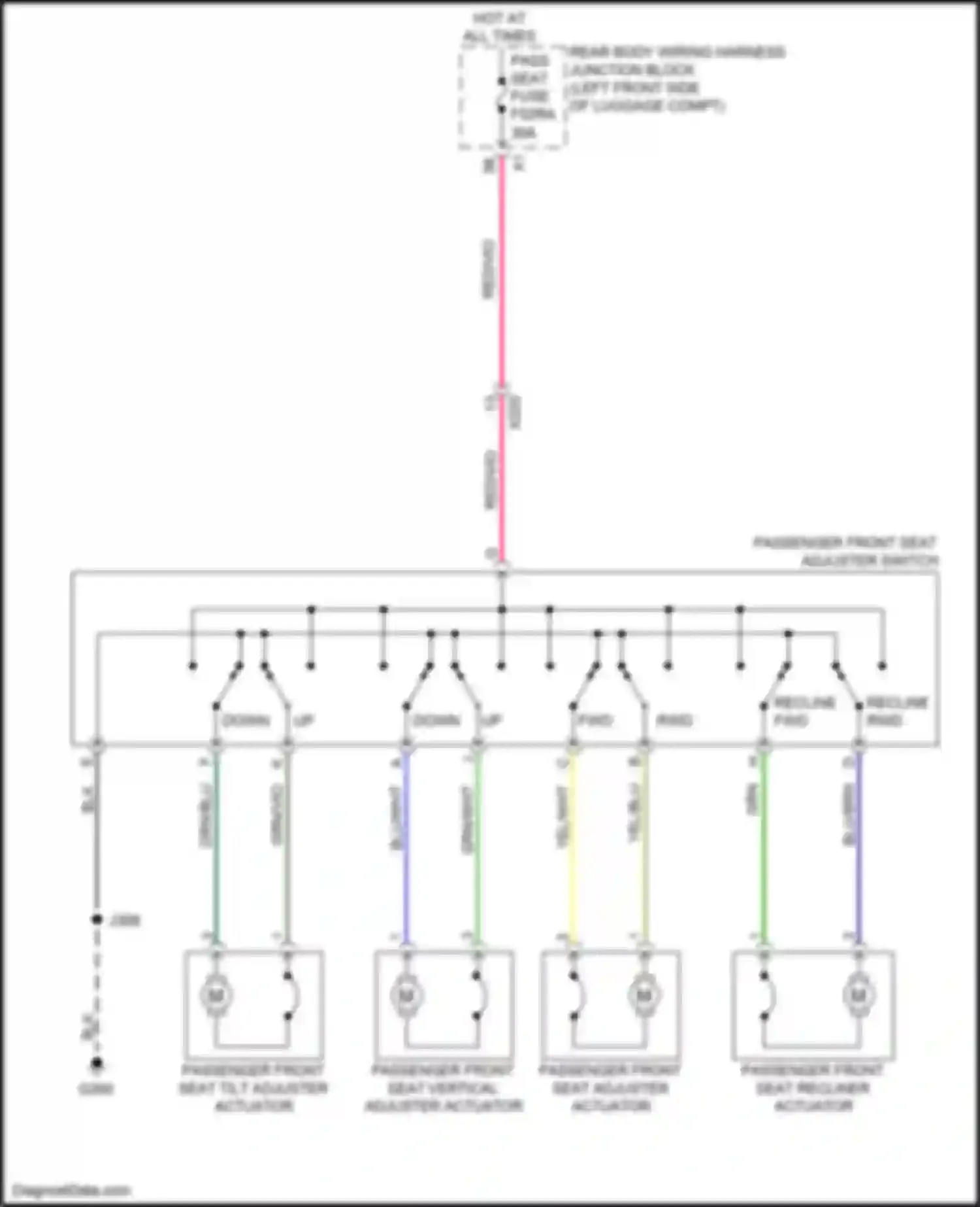 Wiring diagram recline fwd for Cadillac CT4-V I (2019-2024) (2 of 2)