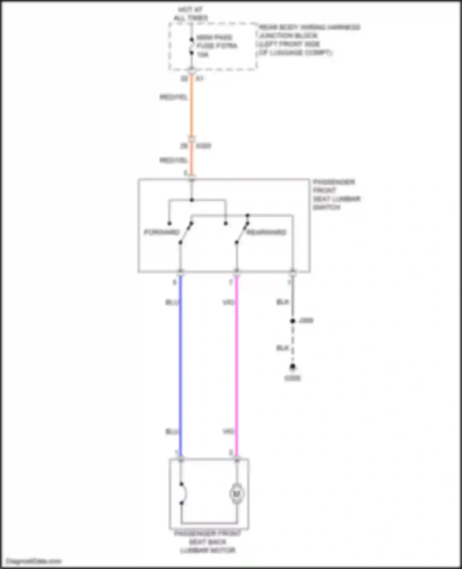 Wiring diagram red/yel for Cadillac CT4-V I (2019-2024) (8 of 28)