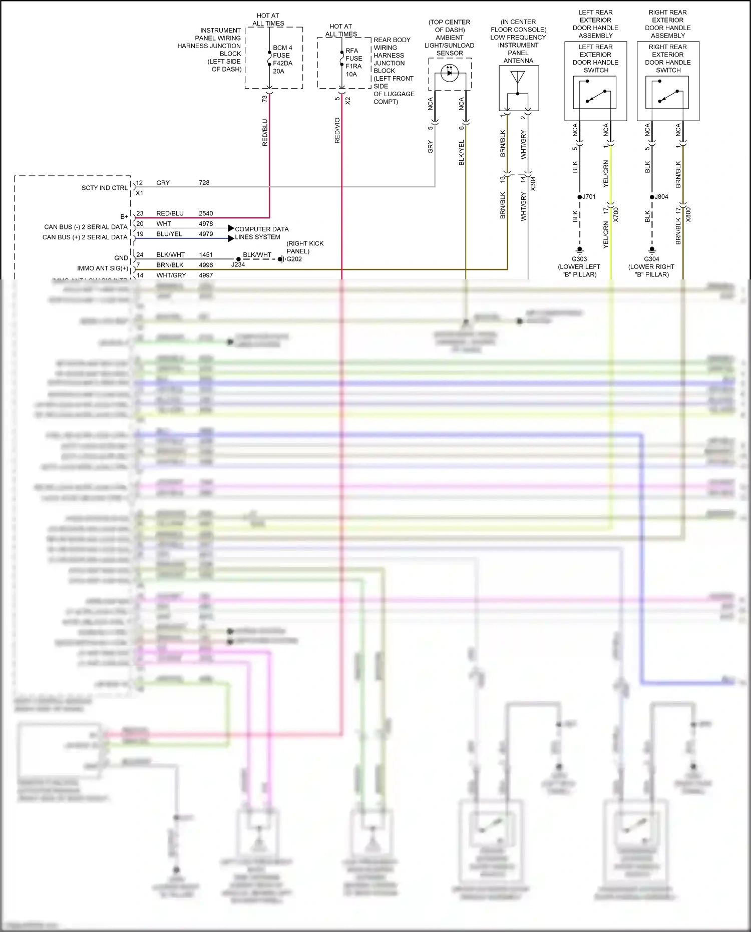 Cadillac CT4-V I (2019-2024) remote function actuator module wiring diagram  (1 of 5)
