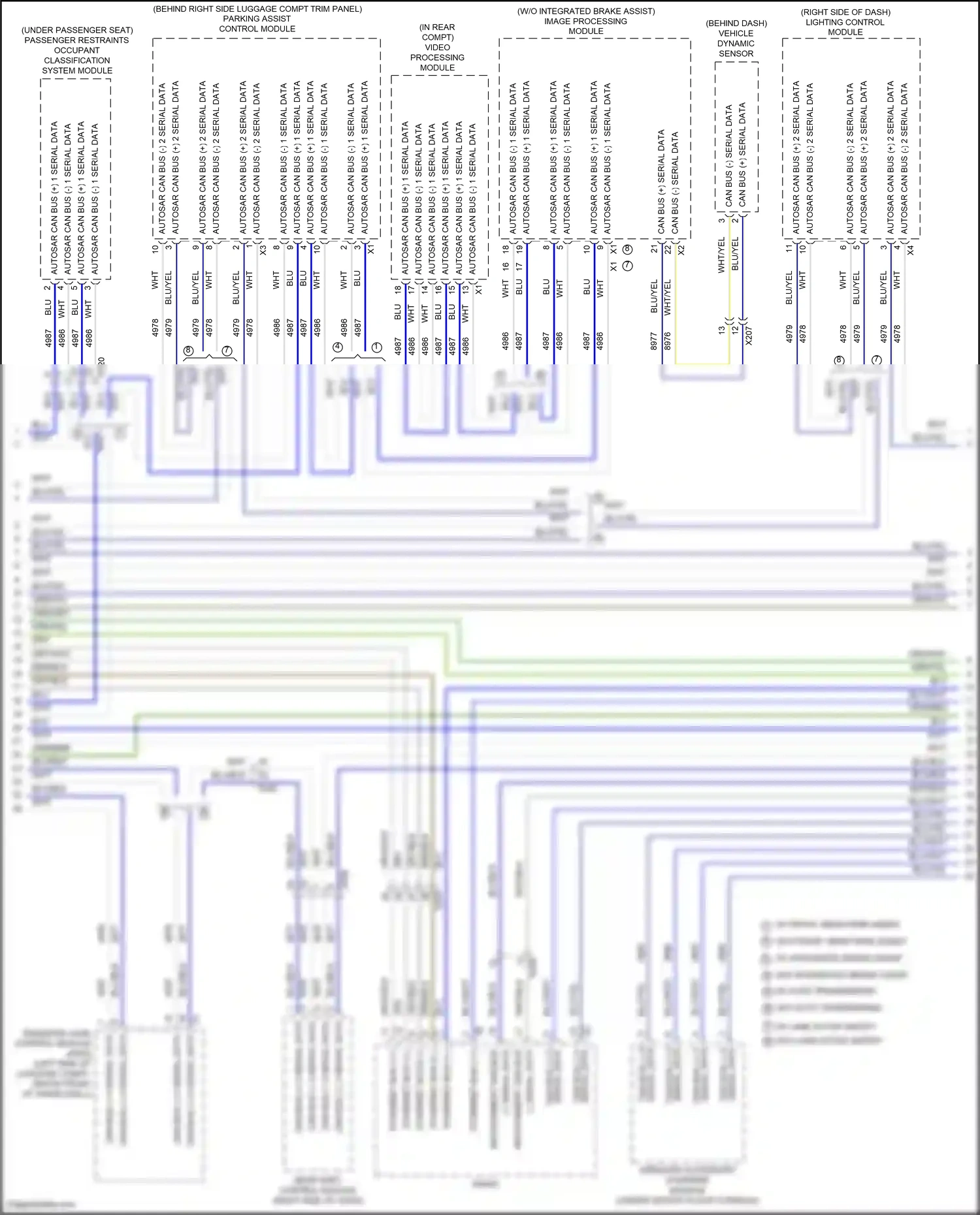 Cadillac CT4-V I (2019-2024) video processing module wiring diagram  (1 of 3)