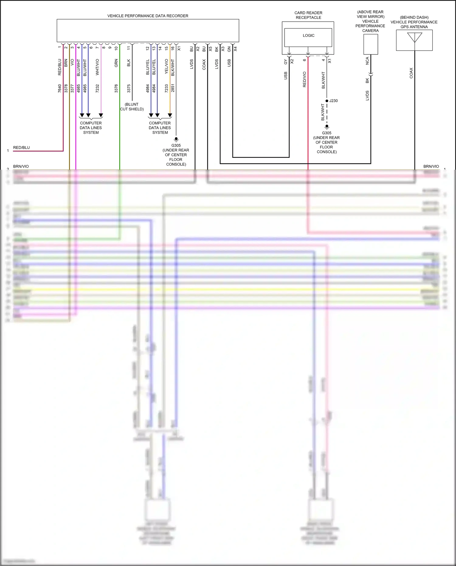Cadillac CT4 I (2019-2024) computer data lines system wiring diagram  (28 of 118)