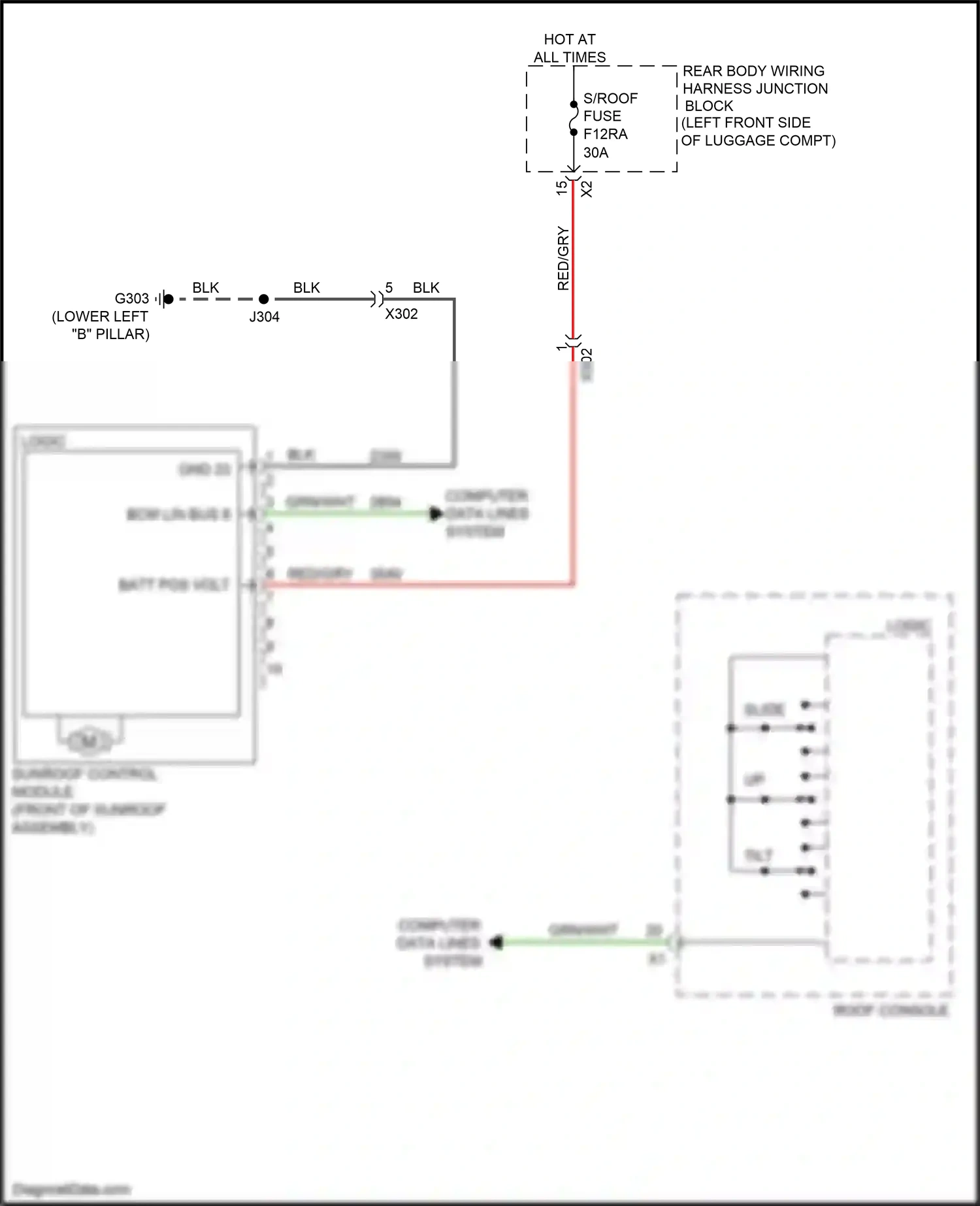Cadillac CT4 I (2019-2024) computer data lines system wiring diagram  (9 of 118)