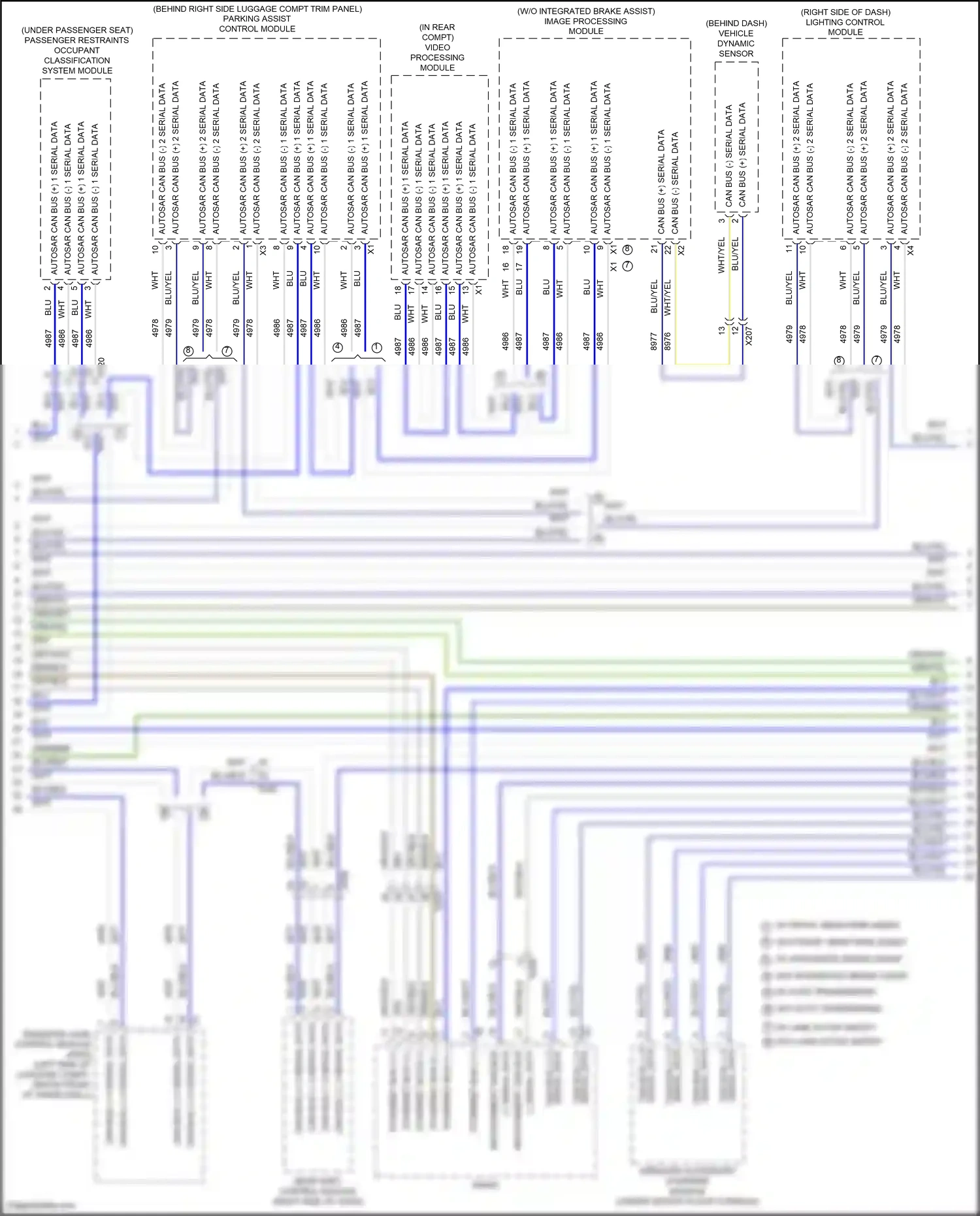 Cadillac CT4 I (2019-2024) image processing module wiring diagram  (1 of 3)