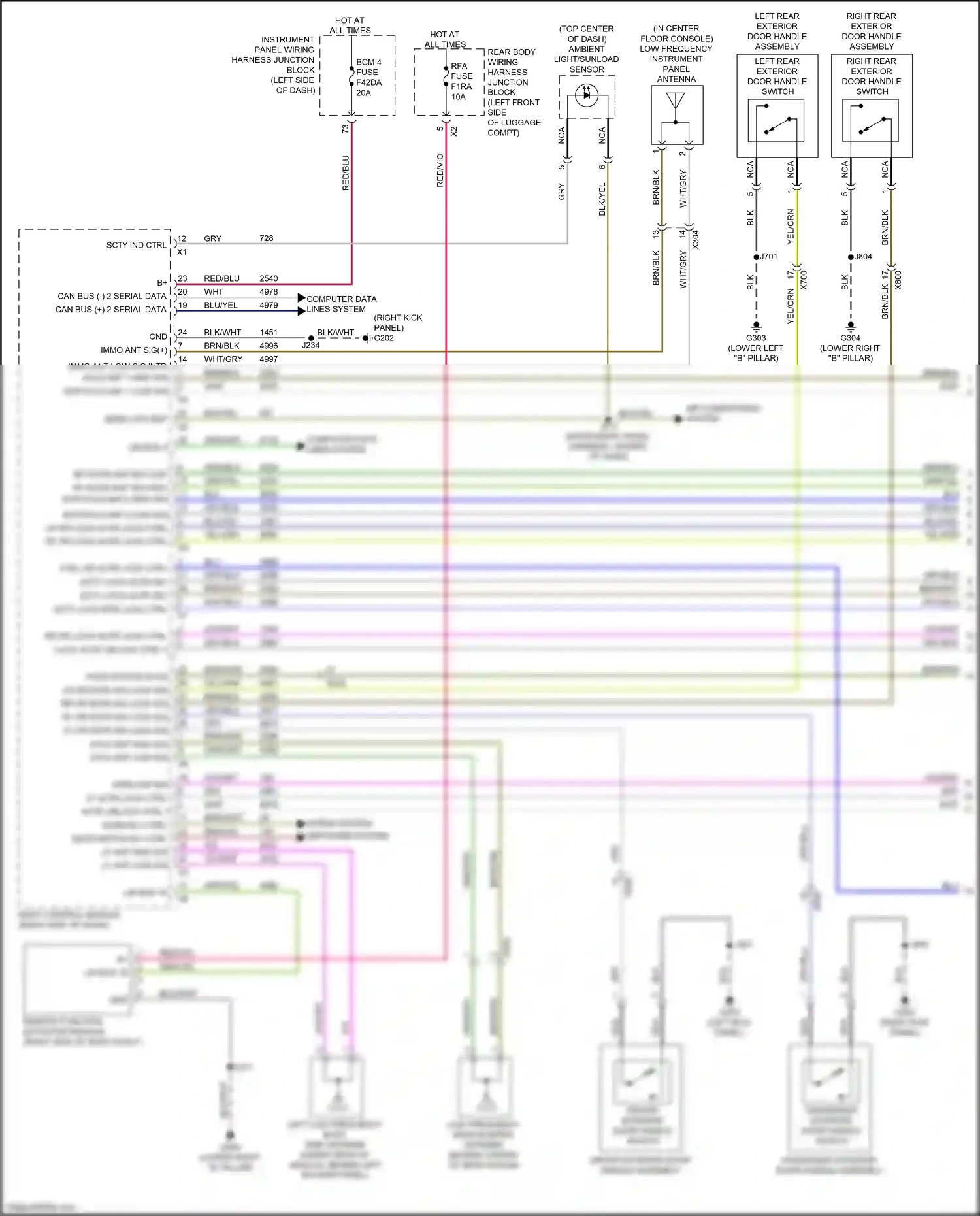 Cadillac CT4 I (2019-2024) remote function actuator module wiring diagram  (1 of 5)