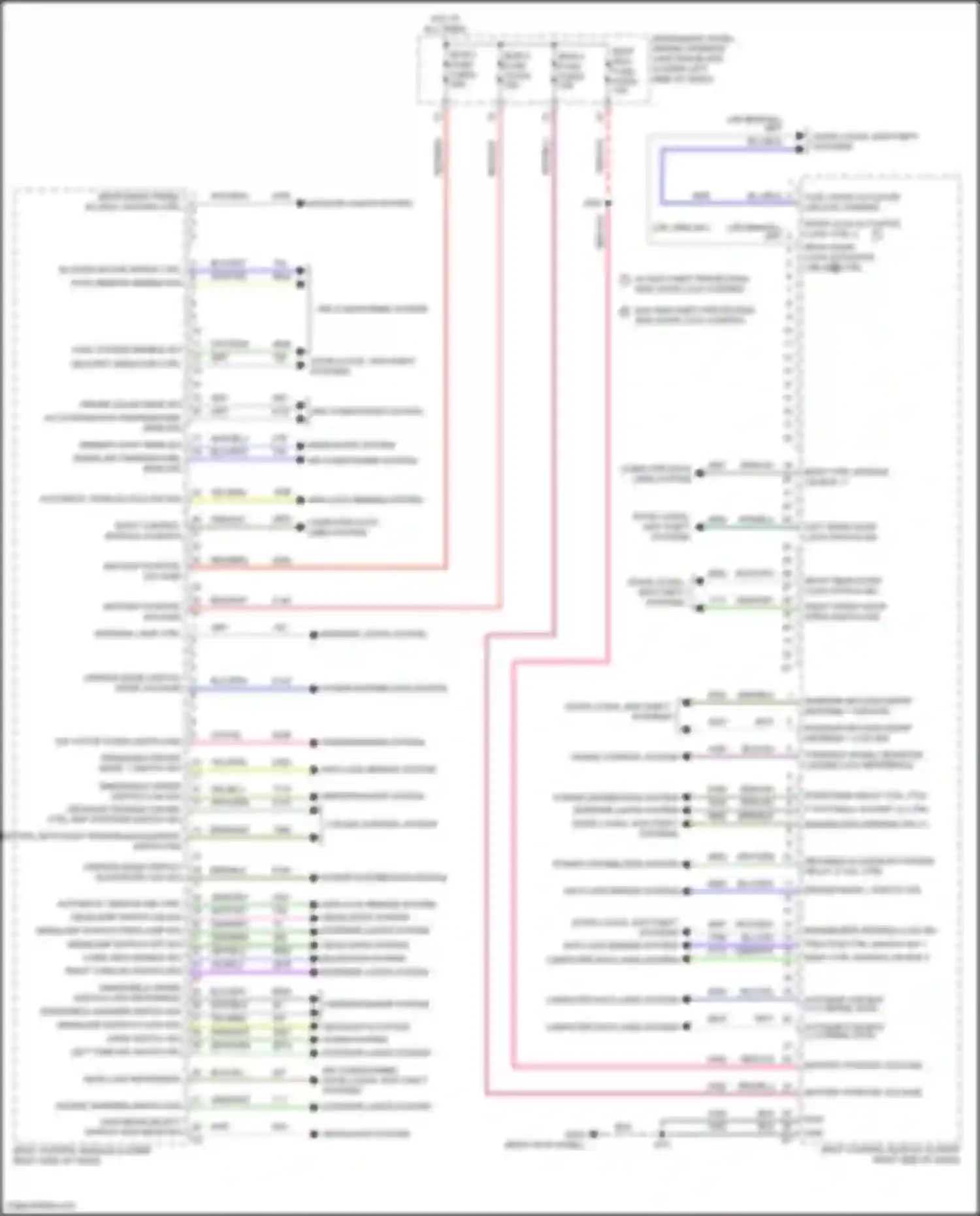 CT5-V Cadillac I (2019-2024): Body control modules circuit (1 of 2)