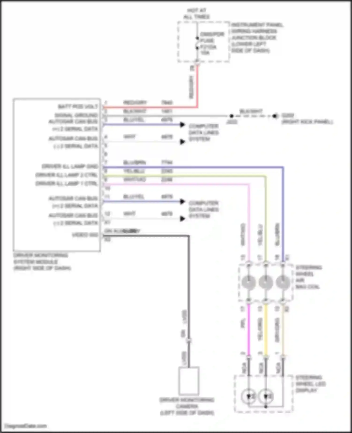 CT5-V Cadillac I (2019-2024): Driver monitoring system circuit
