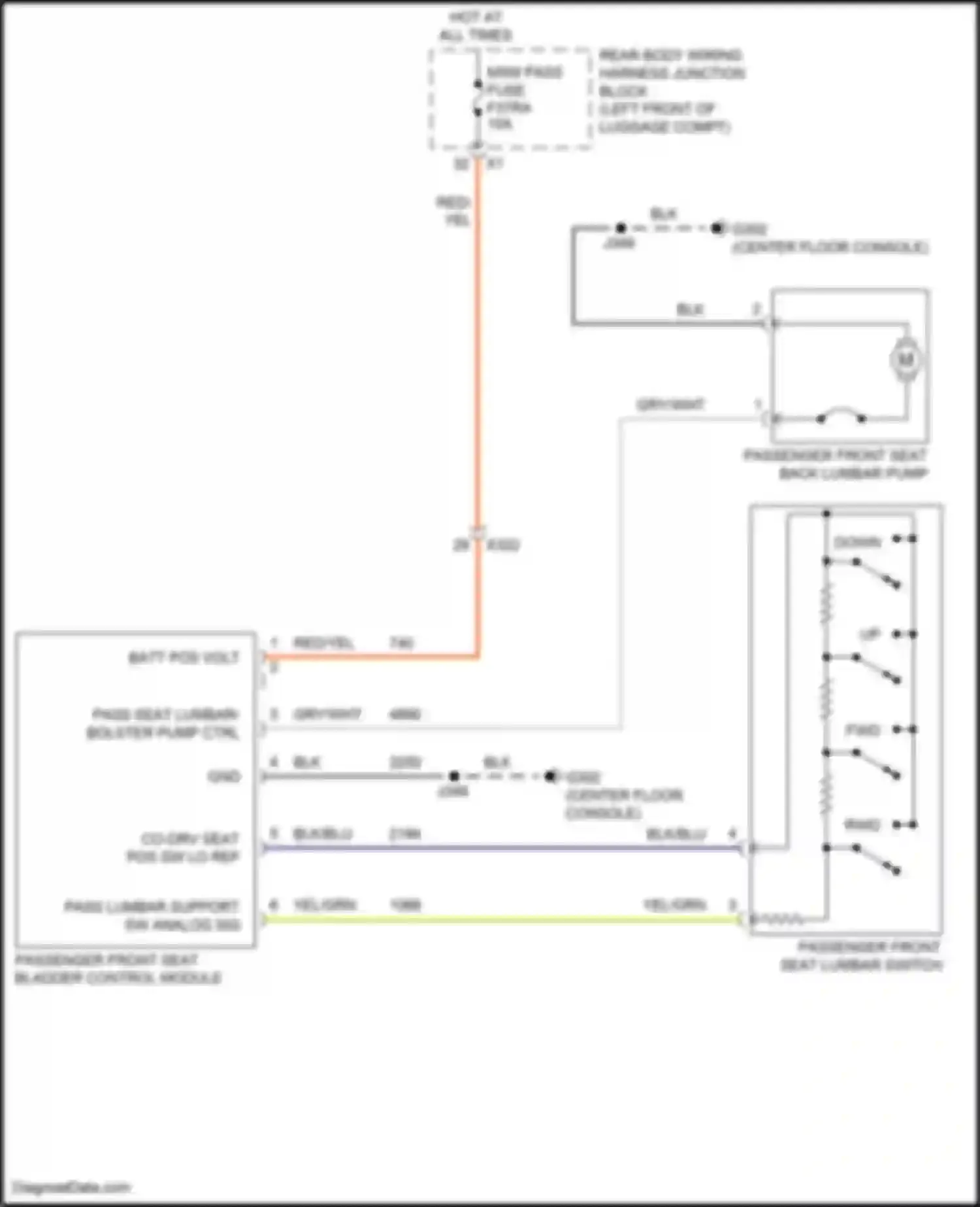 CT5-V Cadillac I (2019-2024): Passenger"s lumbar circuit, 4-way