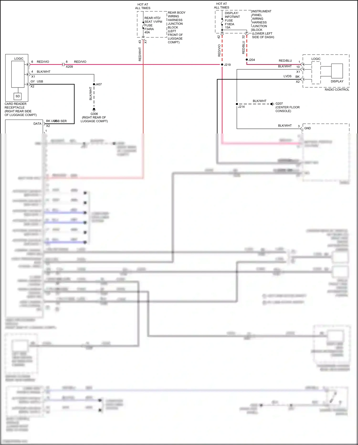 Cadillac CT5-V I (2019-2024) computer data lines system wiring diagram  (91 of 122)