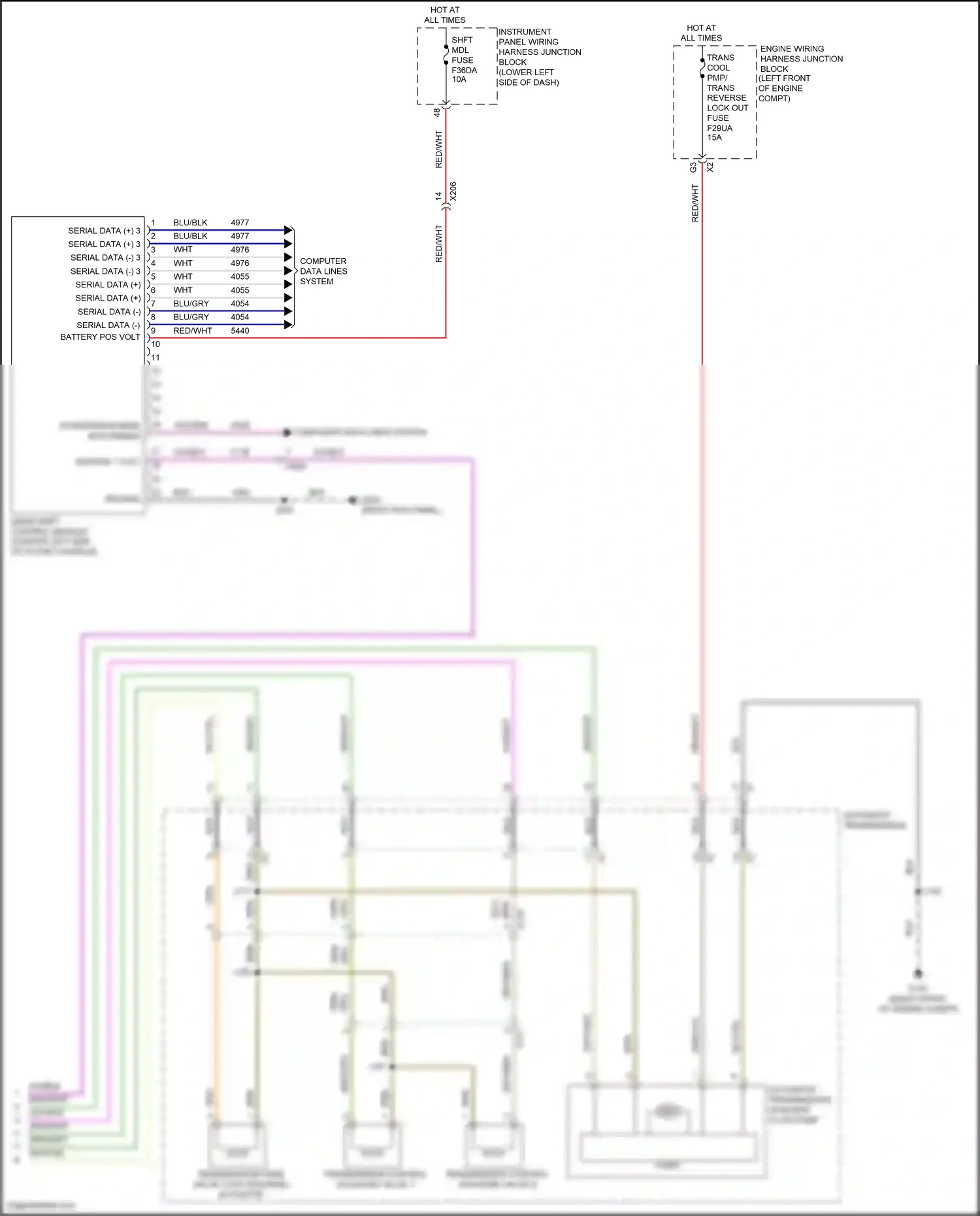 Cadillac CT5-V I (2019-2024) computer data lines system wiring diagram  (23 of 122)